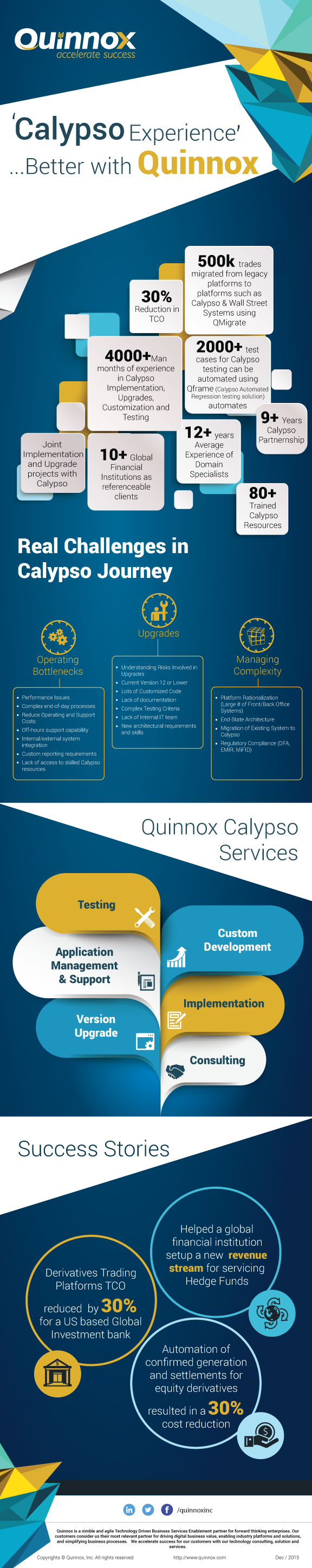 Calypso