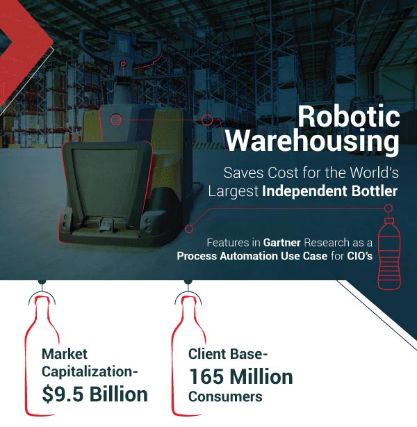 Robotic warehousing
