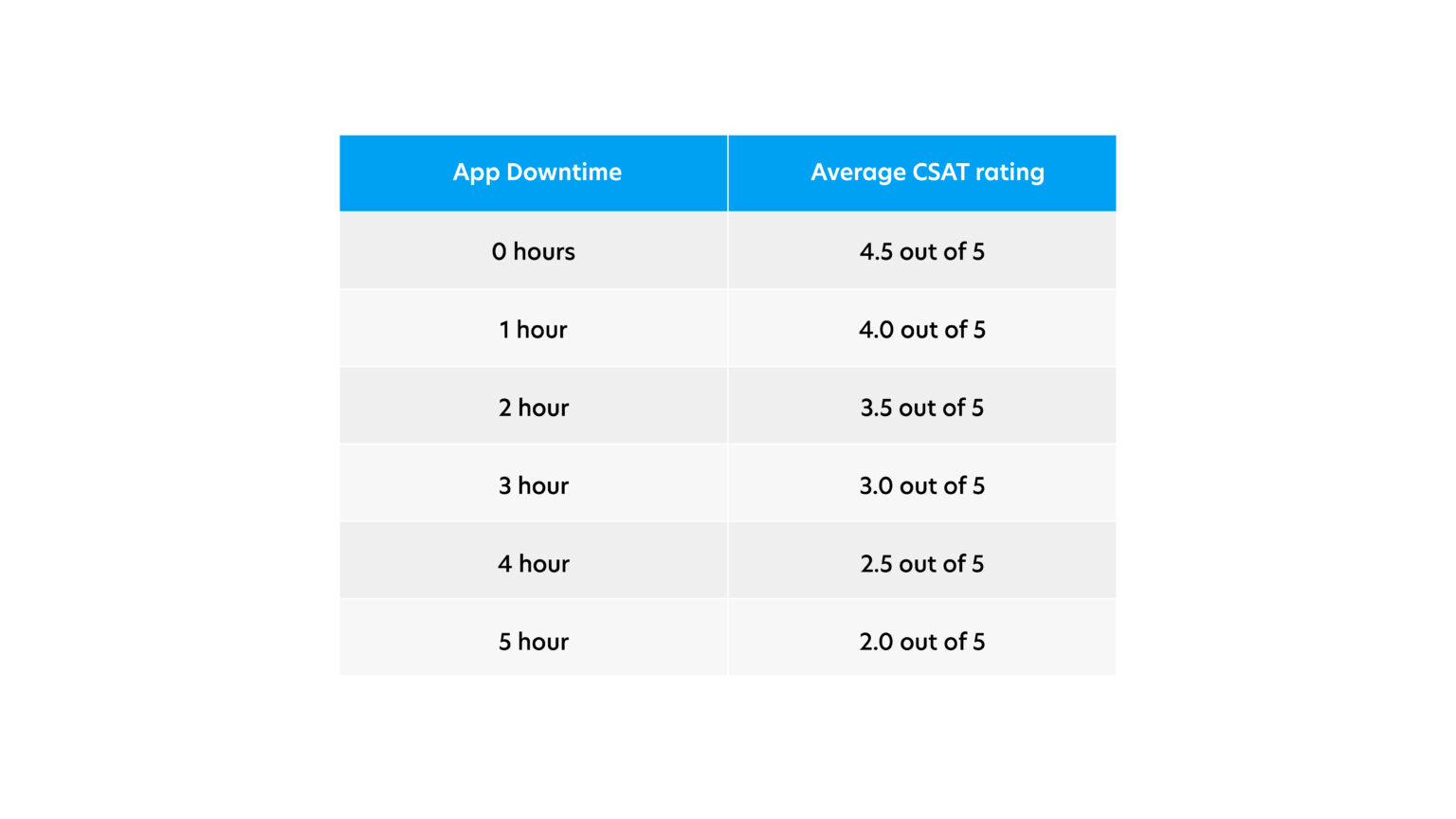 Infographic 2