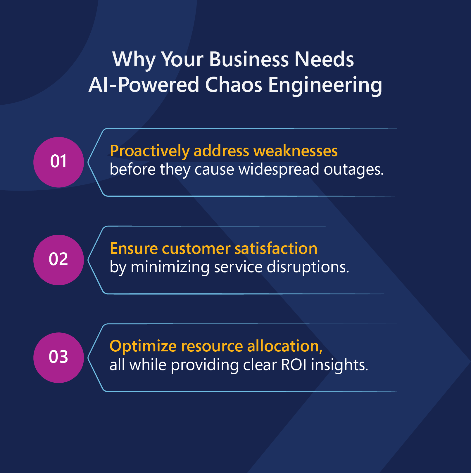 Improve system resilience with chaos engineering | Qinfinite