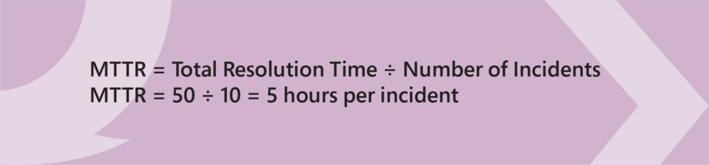How to Calculate MTTR