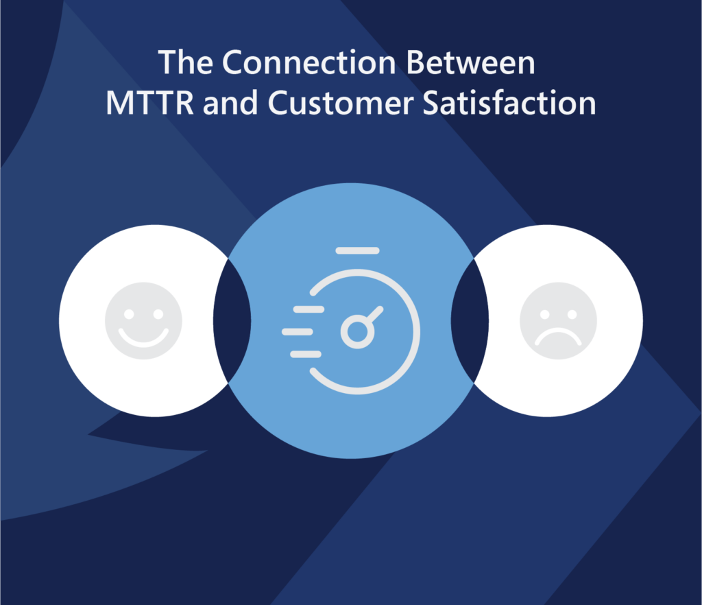 The Connection Between MTTR and Customer Satisfaction