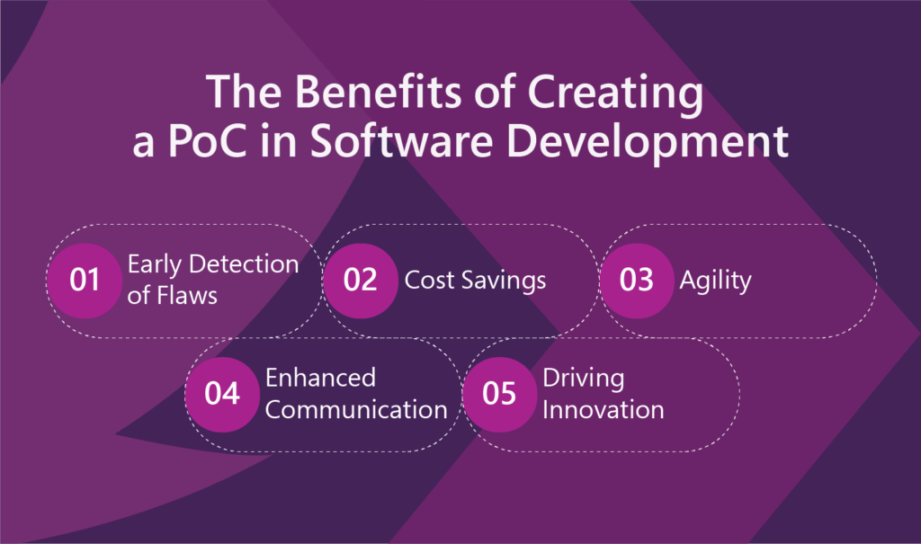 Benefits of Creating a PoC in Software Development