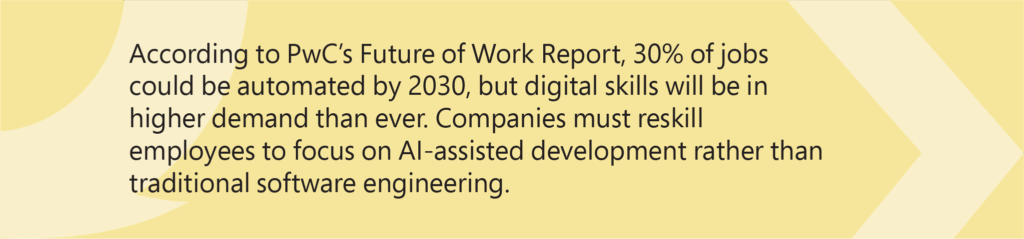PwC’s Future of Work Report
