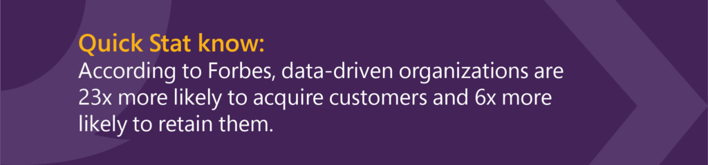 Data-driven firms: 23x gain, 6x retain