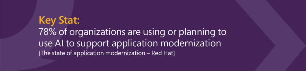 [The state of application modernization by RED HAT