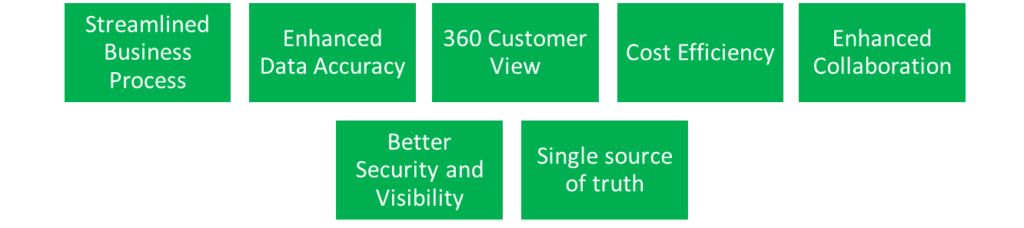 Benefits of Consolidating Multiple Orgs