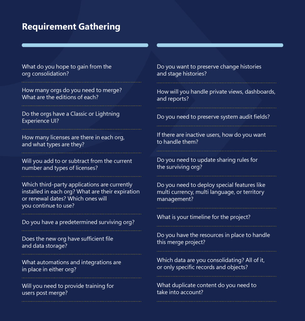 Requirement gathering phase of Salesforce Org Consolidation