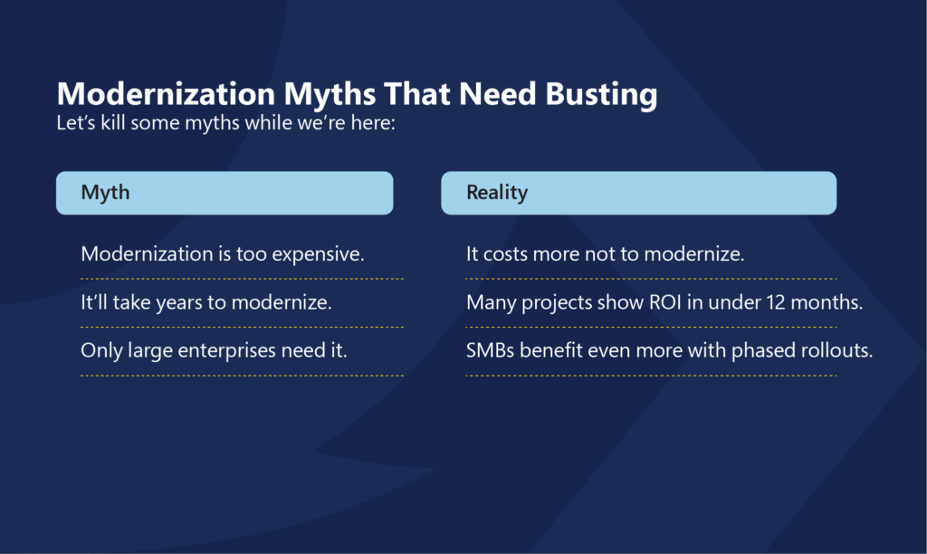 Modernization Myths That Need Busting