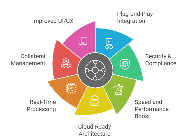 Calypso V17 Features 
