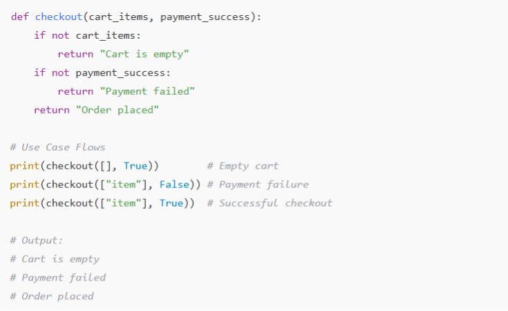 coding6