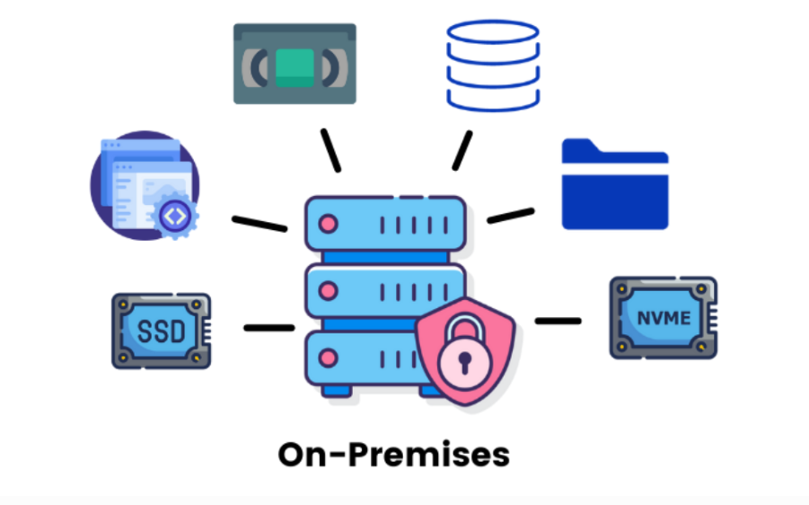 Advantages of On Premise AI