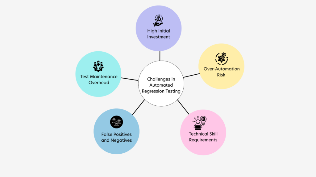 strategic quality control mechanism