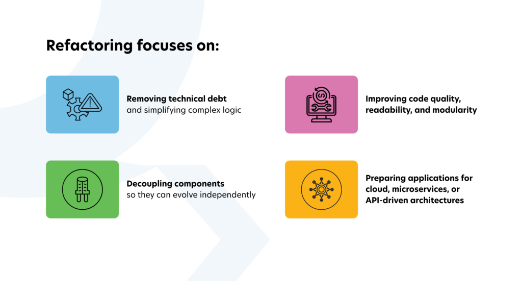 Refactoring focuses on: