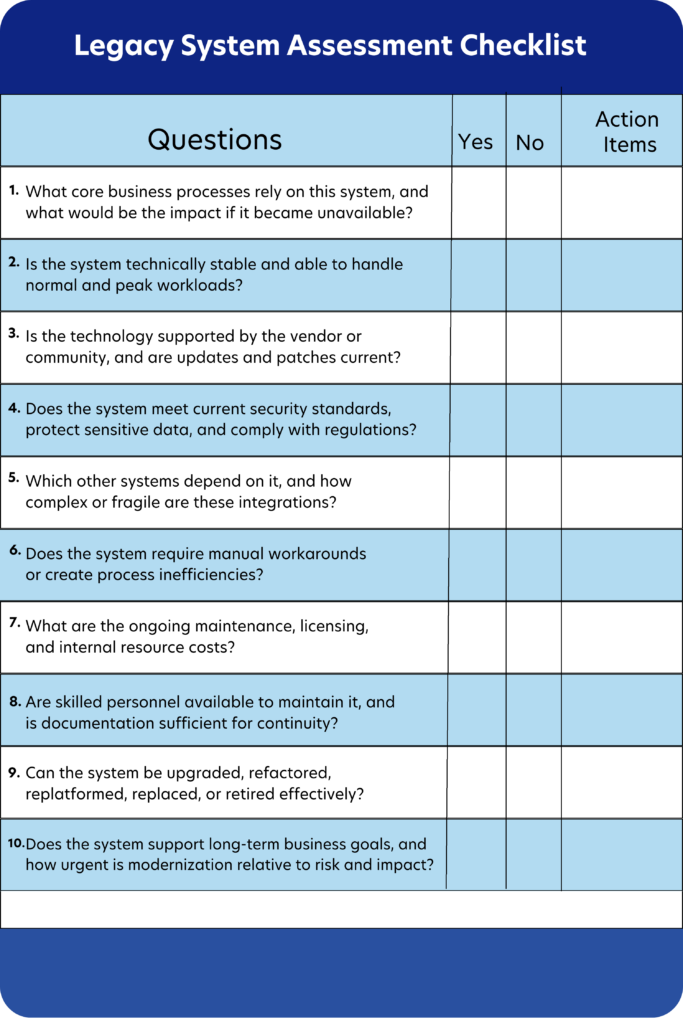 Legacy System Assessment Checklist