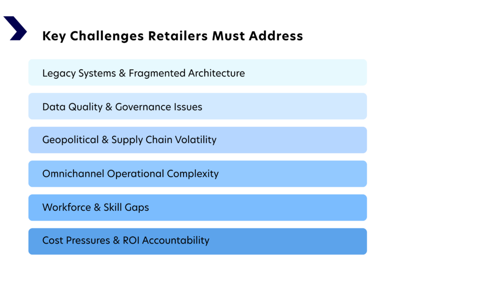 Key Challenges Retailers Must Address